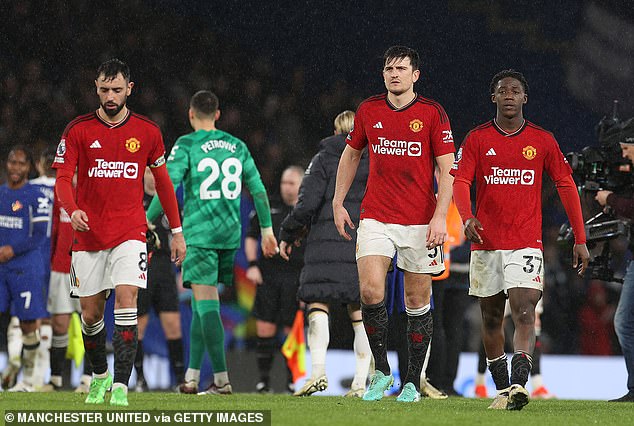Ten Hag says United have to win their remaining eight games to be in the top four