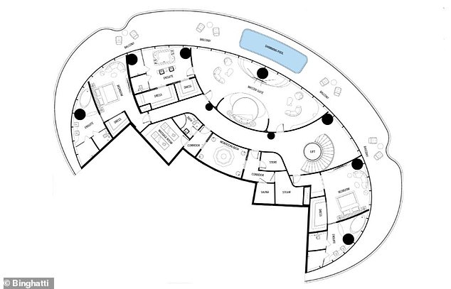 Layout: This is how the triplex is laid out, with sauna, cinema room and of course a private swimming pool on the balcony