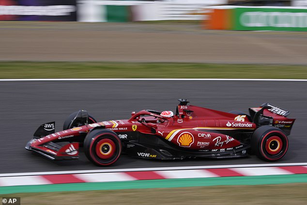 Charles Leclerc only qualified eighth, but Frederic Vasseur insisted he was not worried