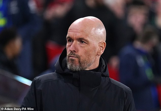 United manager Ten Hag under pressure as they battle to reach the Champions League