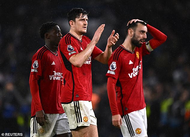United have endured a difficult season as they battle to finish in the top five.