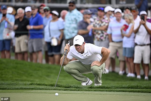 Rory McIlroy is among the big names preparing for this year's tournament in Augusta