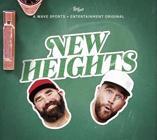 The 'New Heights' show hosted by Travis and Jason Kelce has proven very popular