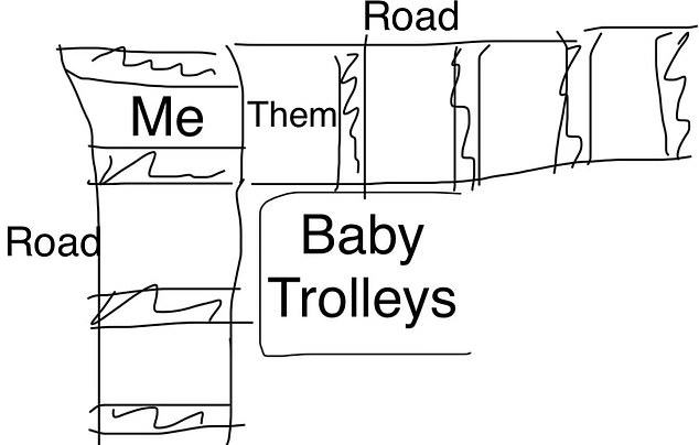 She drew a detailed diagram of an incident in which she said a driver shook his head when she took a parent-child parking spot with her four-month-old baby in the car.