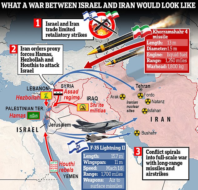 1712891993 939 Iran is preparing a revenge attack on Israel in the