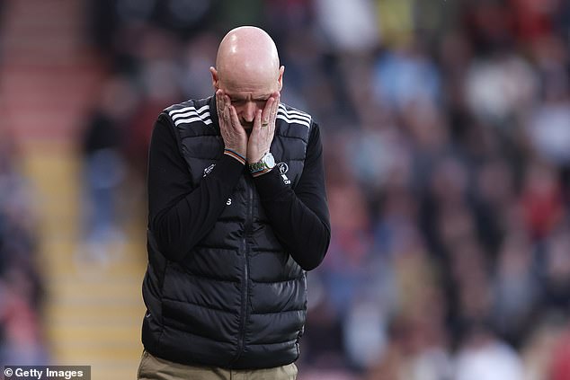 More pressure was placed on manager Erik ten Hag after Man United dropped points again.