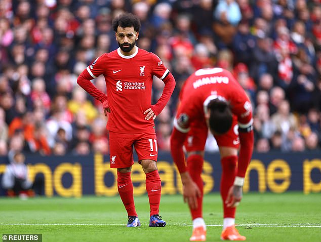 Mohamed Salah is missing his former brilliance and saw a clear chance blocked at the end.