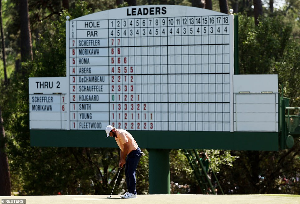 That all happened before Sunday: Scheffler led by just one stroke over Collin Morikawa.