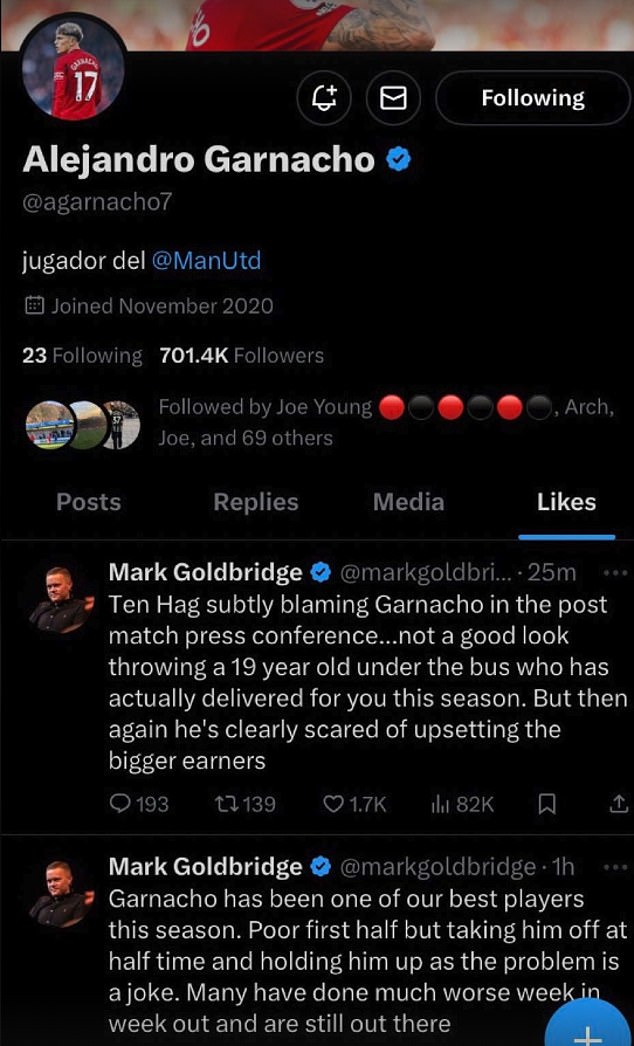 Garnacho liked tweets from renowned United fan Mark Goldbridge, who criticized both Ten Hag's decision to withdraw Garnacho and his post-match comments about him.