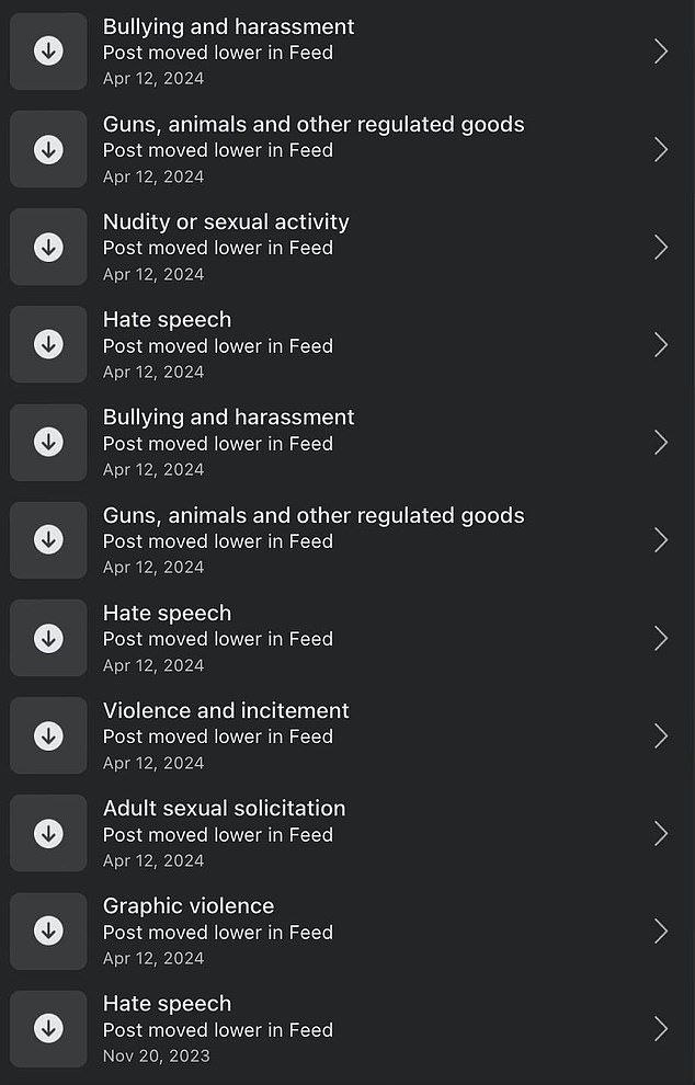 This image shared by the Auschwitz Memorial Museum shows the various reasons why Facebook flagged their posts, including hate speech, graphic violence, and sexual solicitation.