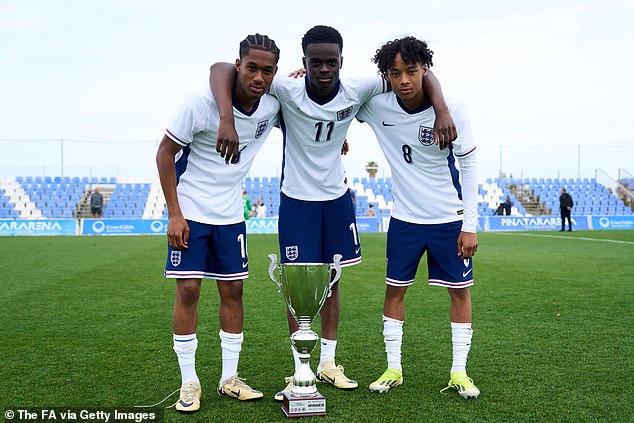 England youth internationals Tyrique George (centre) and Kiano Dyer (right) were named on the bench on Monday.
