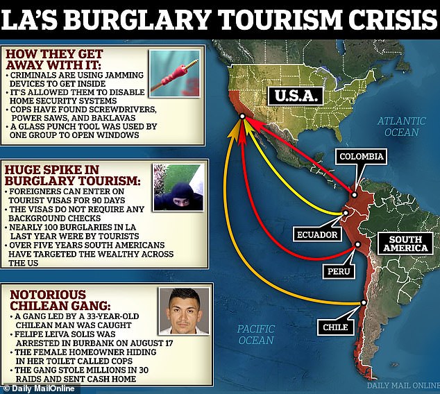 1713436488 844 South American thief tourists strike again now foreign armed gangs