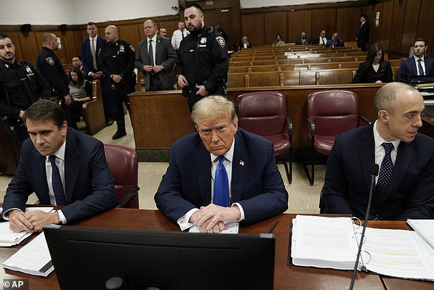 Former President Donald Trump awaits the start of the trial during jury selection at Manhattan Criminal Court, Thursday, April 18, 2024, in New York.