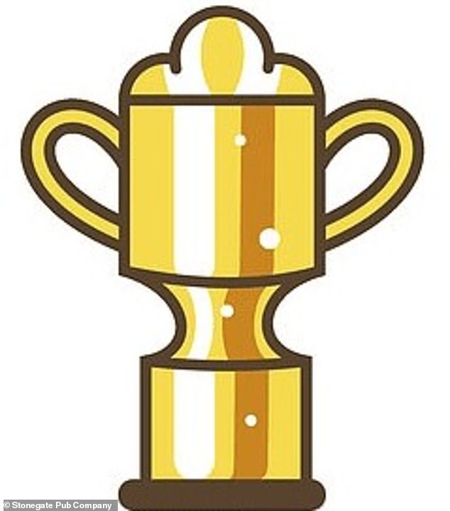 If you're still struggling, here's a big clue that should help you locate it: this is what the trophy looks like.