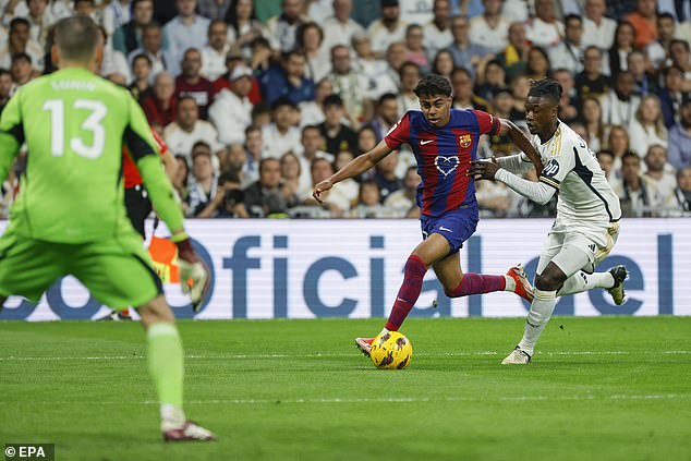 Barcelona were furious after Lamine Yamal's first-half shot was deemed not to have crossed the line.