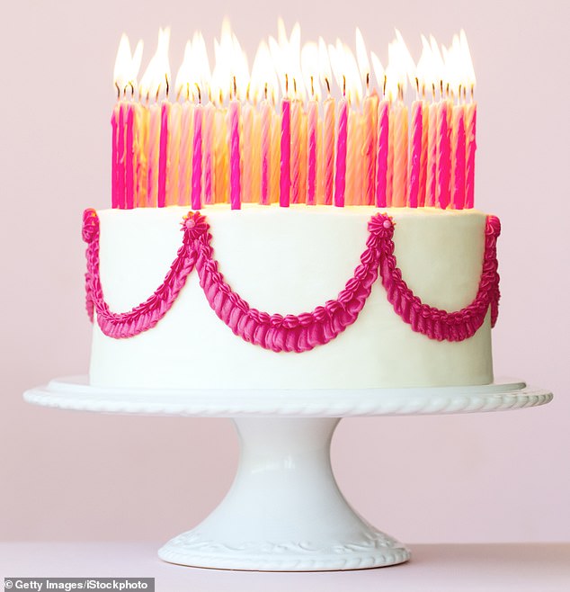 In my opinion, birthday celebrations are for children and only children, writes Liz Hodgkinson.  I told my five grandchildren that I would remember their birthdays only until I was 21 years old.