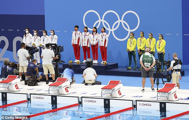 Twenty-three Chinese swimmers tested positive ahead of Tokyo Olympics