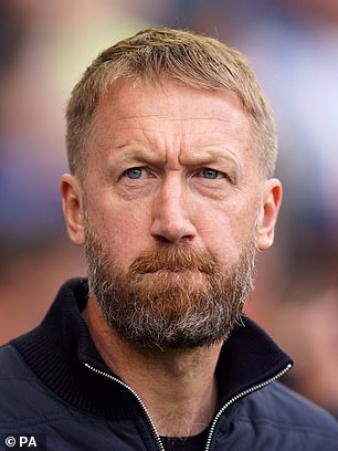 Graham Potter is also among the candidates to replace ten Hag