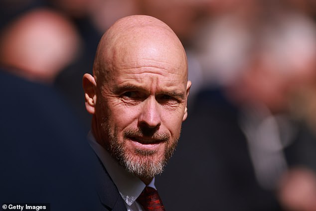 Manchester United manager Erik ten Hag will be under scrutiny in the coming weeks