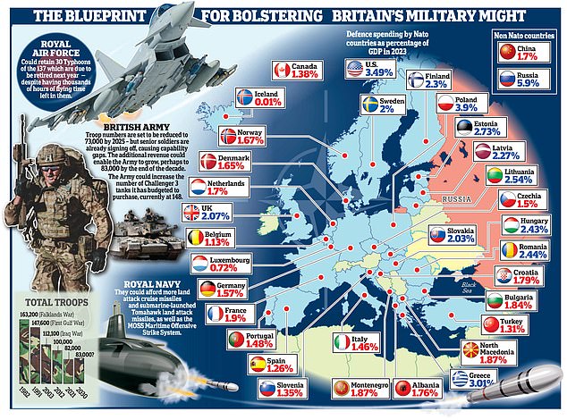 1713987943 285 NATO drills on Finlands border increase the risk of military