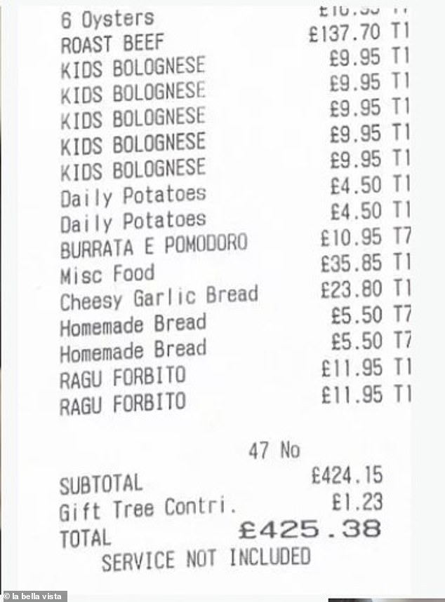 The group racked up a huge bill, including six portions of roast beef and five portions of children's bolognese.