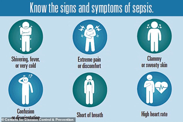 Signs of sepsis closely resemble those of the flu, making it extremely difficult to detect in time