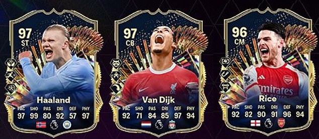 Haaland, Virgil van Dijk and Declan Rice are the highest-rated players of their respective clubs