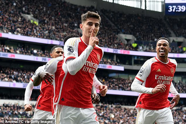 Kai Havertz gave Arsenal a 3-0 lead after heading in a corner late in the first half.