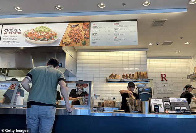 Chipotle raised the price of menu items less last year than many other chains, thanks in part to the reduced cost of avocados.
