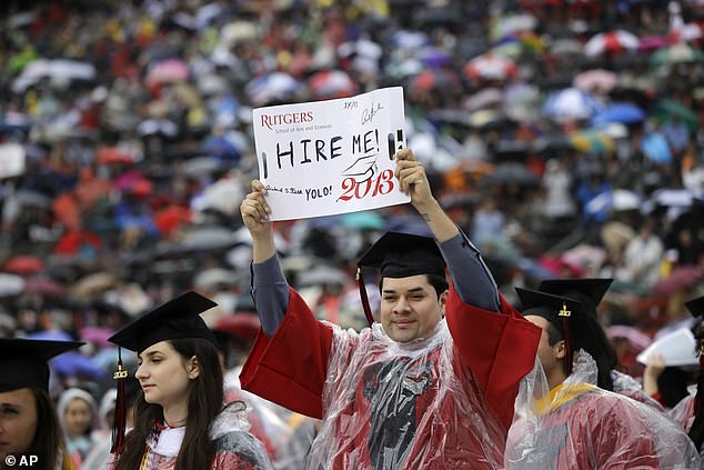 As the job market tightens (it's already tougher than last year), new college graduates are desperate to find work and are letting their guard down as a result.