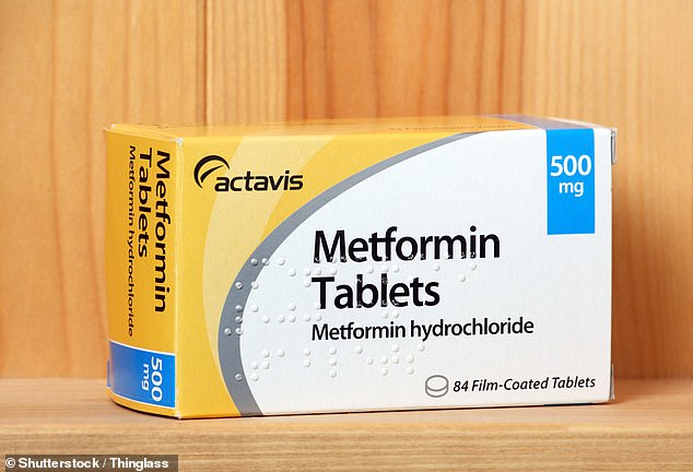 Metformin has been used to treat type 2 diabetes since the 1950s and costs just 20 cents per pill.  Researchers are now working to see if it can lead to longer lifespans.