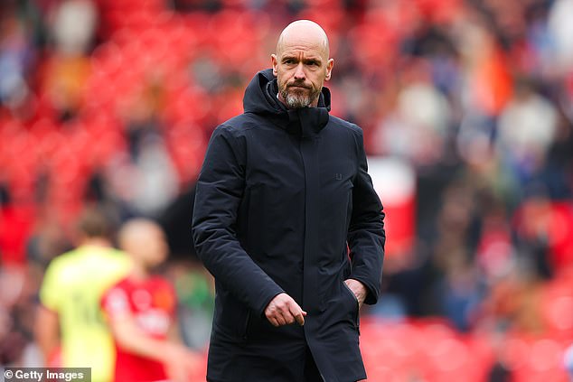 Ajax place Man United manager Erik ten Hag at the top of their coaching list