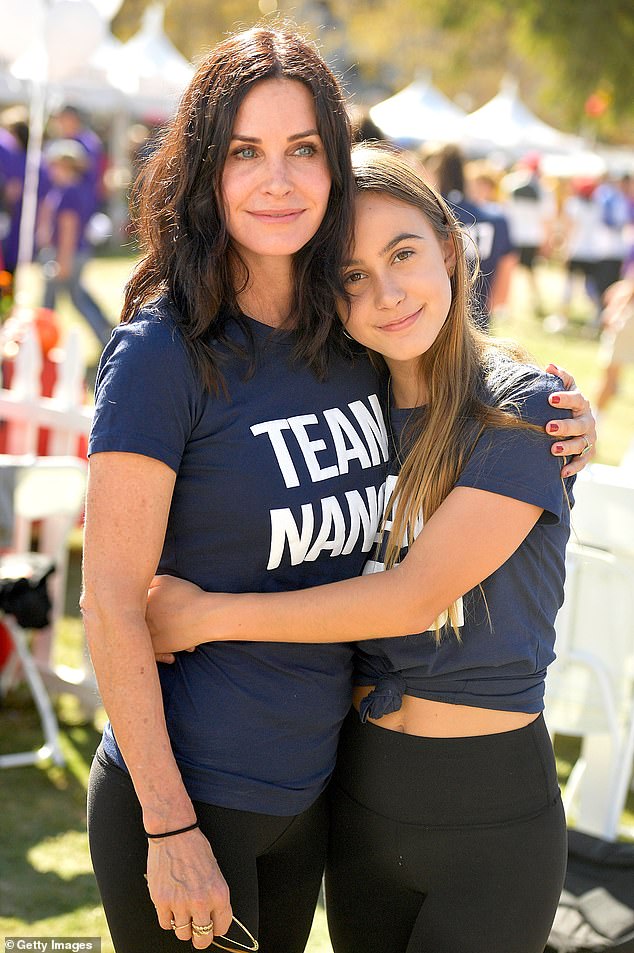 Courteney Cox reflects on her journey as a mother now that her daughter, Coco Arquette, is 19 years old.