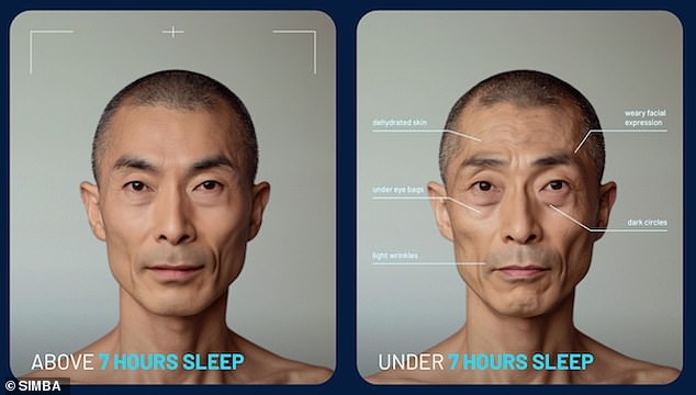 From dark circles to extra wrinkles, the images can serve as a reminder of the importance of getting a good night's sleep.