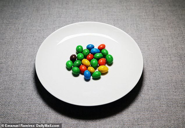 Most Americans grab a handful of M&Ms without realizing how many calories they contain.