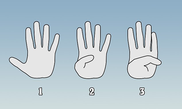 How to test: Raise your hand as if you are telling someone to stop or place your hand on a table, palm up (1).  With your palm flat, stretch your thumb as far toward your little finger as you can.  If your thumb reaches the middle of your palm (2), it is normal.  However, if it extends beyond the edge of the hand (3), researchers say this may be a sign of a collagen disorder, which could increase the chance of developing an aneurysm.
