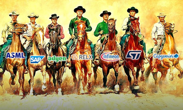 Stampede: Europe's 'Magnificent 7' tech stocks have outperformed their US competitors in 2024