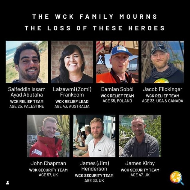 World Central Kitchen published photographs of the seven victims