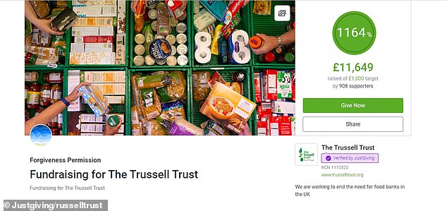 A look at the amount of money raised by Kate Middleton fans for the Trussell Trust