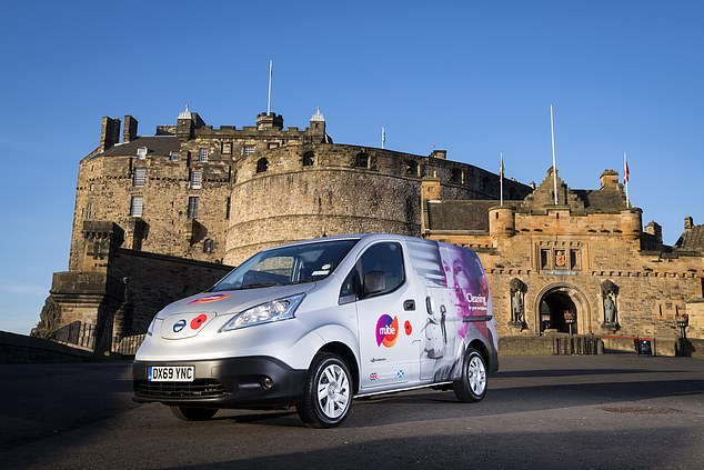 Fighting for Net Zero: one of more than 4,000 Mitie electric vans in front of Edinburgh Castle