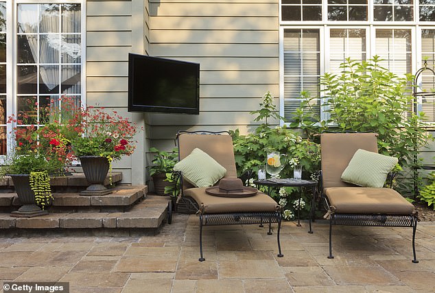 An outdoor TV is the number one feature Americans are willing to pay more for, according to Zillow.