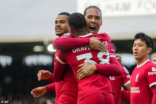 Liverpool moved level with Arsenal at the top of the Premier League table after a 3-1 victory over Fulham.