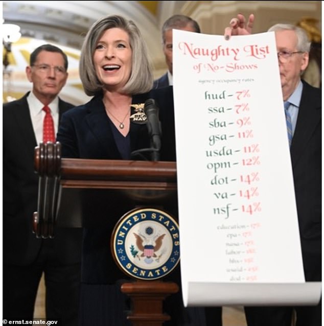 Ernst previously revealed on Decemver that not a single federal agency had more than 50 percent utilization of office space between January and March 2023.