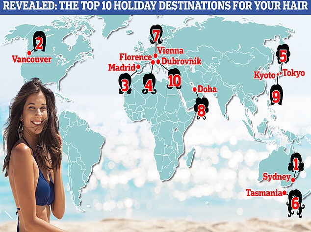 Are you planning a vacation but worried that the humidity will cause frizzy hair?  Here, FEMAIL explores the top holiday destinations that will eliminate frizz on the beach.
