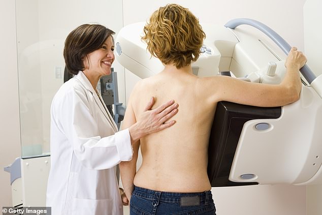 Screening for breast cancer is done with an x-ray called mammography, which involves placing the breasts between metal plates to flatten them and obtain images from above and from the sides.