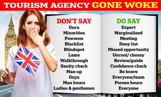 Tourism agency VisitBritain published a 50-page guide on what to say and what not to say for members