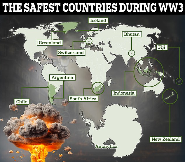 What are the safest countries on Earth if World War