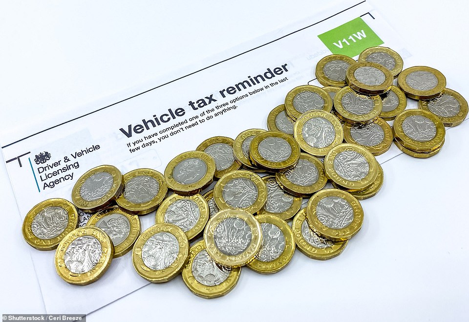 How will car tax increases affect you in 2024/25?  Find out how much extra (if any) in vehicle duty you will pay for your motorcycle this year
