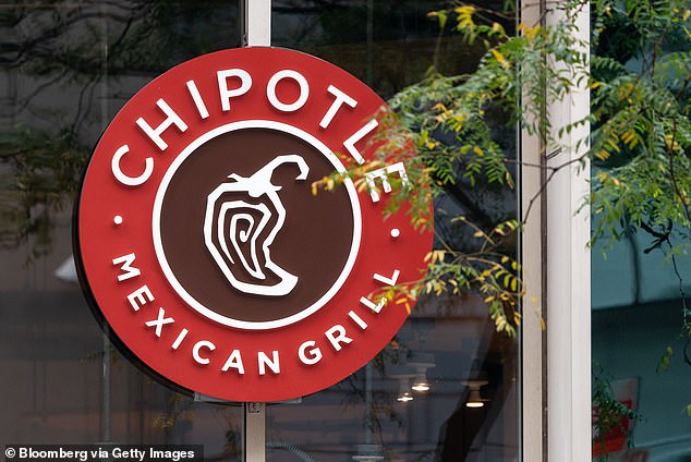 Mexican barbecue Chipotle leaves 16,460 people scratching their heads each month when they try to say it out loud