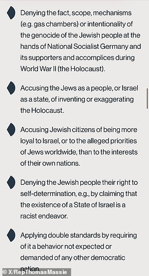 Examples of antisemitism by the IHRA